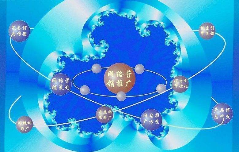 富川新媒体运营企业需要掌握的网络推广技巧有哪些